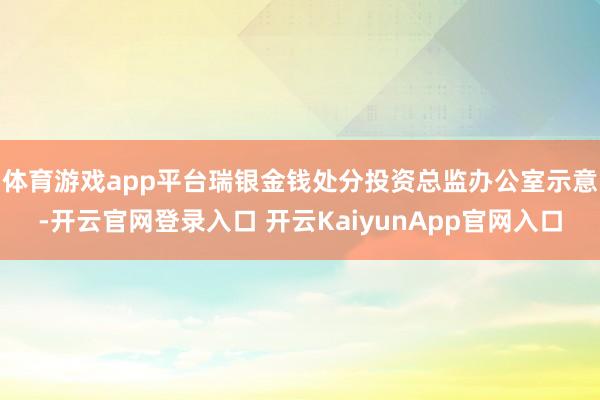 体育游戏app平台　　瑞银金钱处分投资总监办公室示意-开云官网登录入口 开云KaiyunApp官网入口
